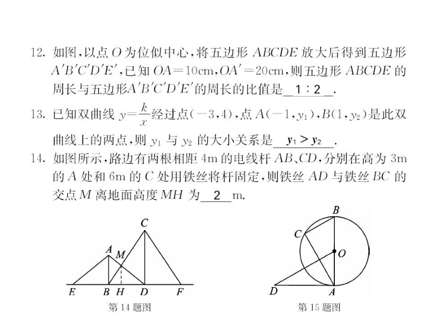 2016年春人教版九年级数学下册课堂点睛教用课件：期中综合测试卷