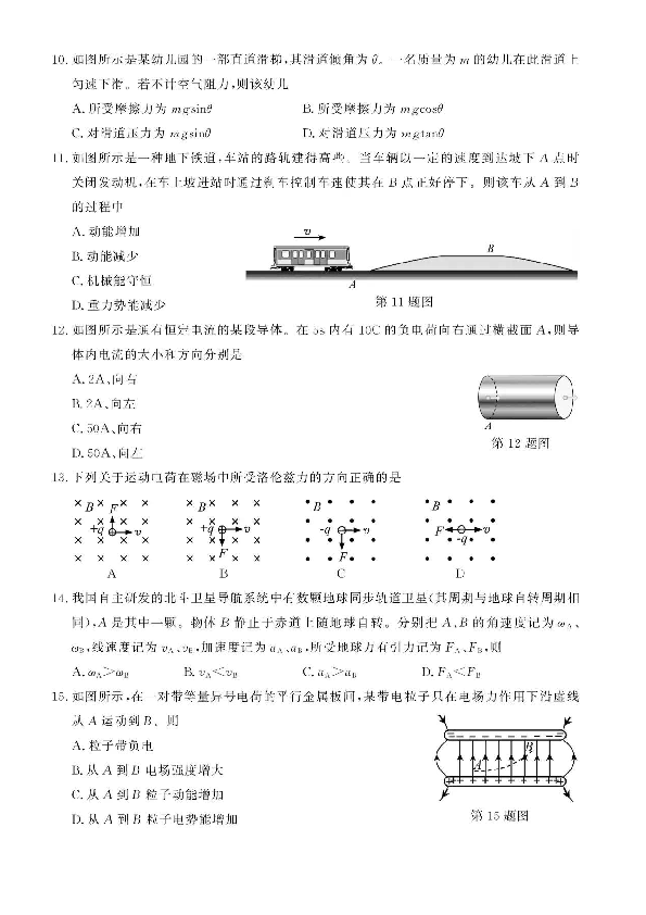 2019年6月浙江省学考试题（物理）图片版含答案