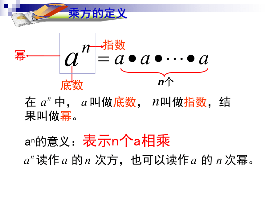 乘方的定义图片