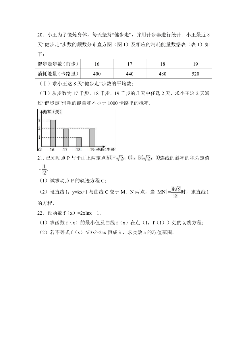 内蒙古赤峰市宁城县2016-2017学年高二（上）期末数学试卷（文科）（解析版）