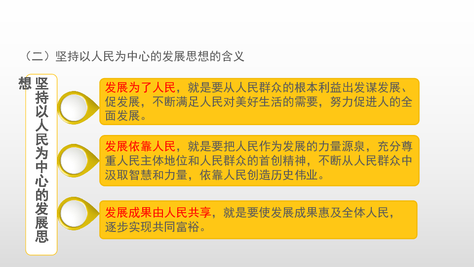 高中政治必修2经济与社会 3.1坚持新发展理念【 课件】共28张ppt