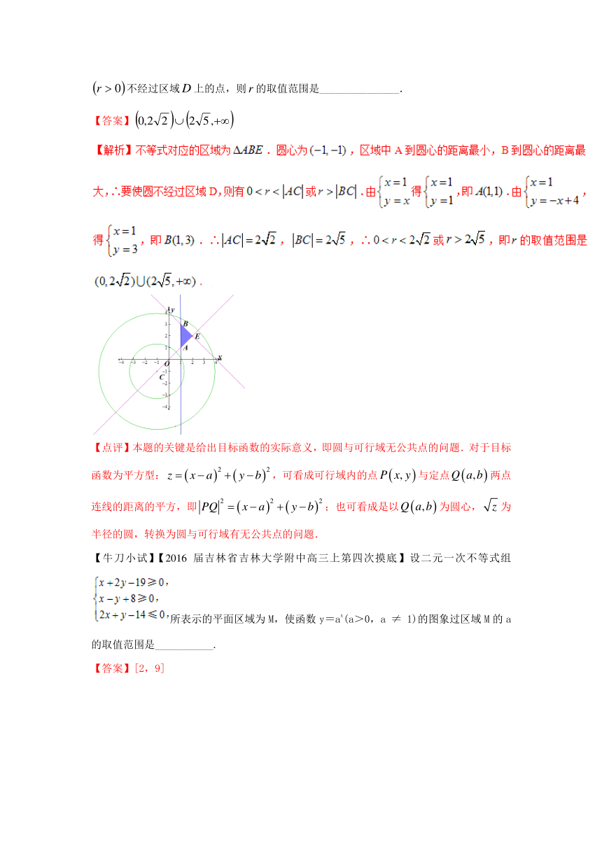 突破170分之江苏2017届高三数学复习提升秘籍：问题6.2 线性规划中的参数问题（解析版）