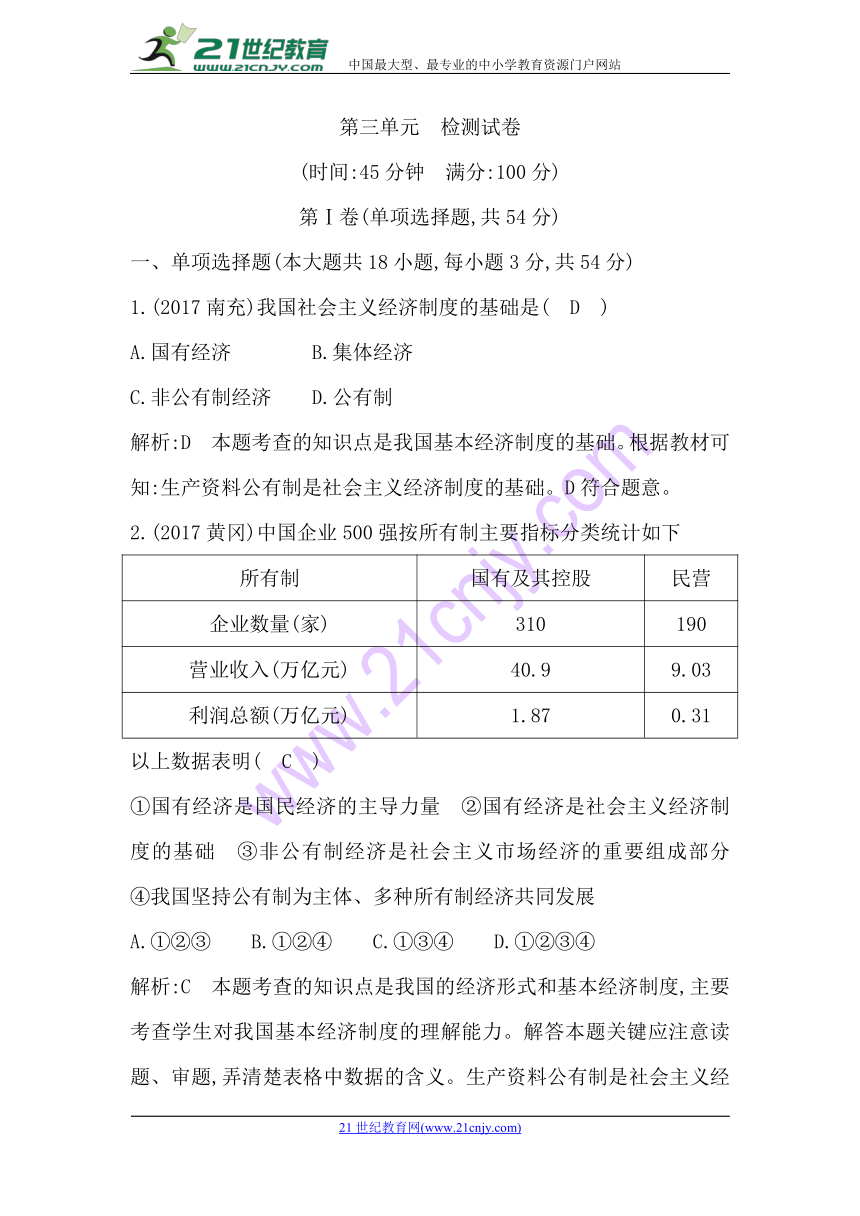 第三单元　人民当家作主  检测试卷（含答案解析）