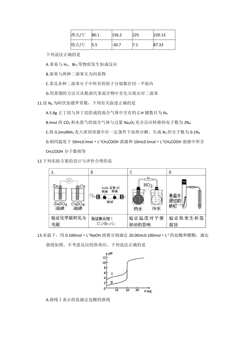 陕西省黄陵中学2017届高三4月月考（高考全国统一全真模拟二）理综-化学试题 Word版含答案