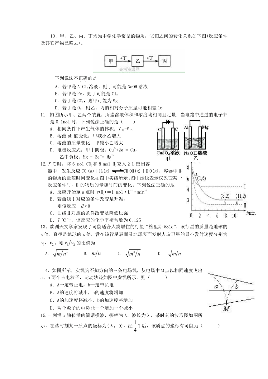 福建省漳州市八校2014届高三第四次联考理综试卷