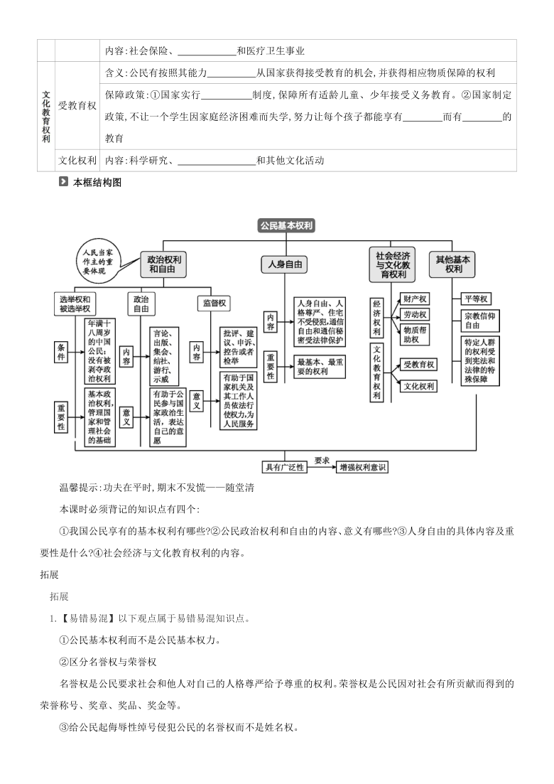 道德与法治八年级下册课时导练： 3.1 公民基本权利 （含答案）