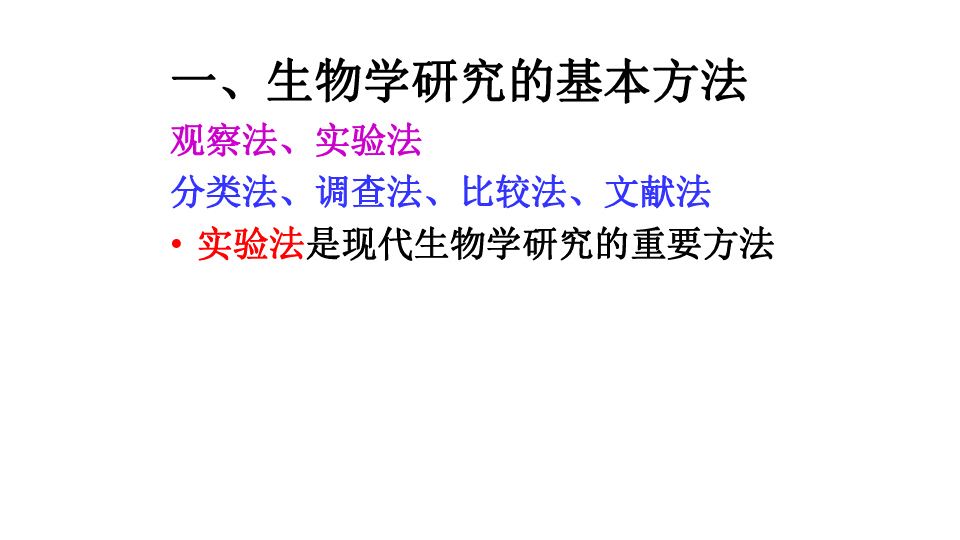 北师大版七年级生物上册：2.2 生物学研究的基本方法  课件（共27张PPT）