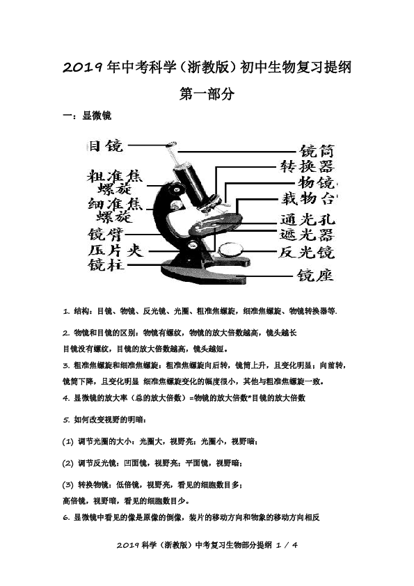 2019年初中科学生物部分复习提纲及相关知识点总结
