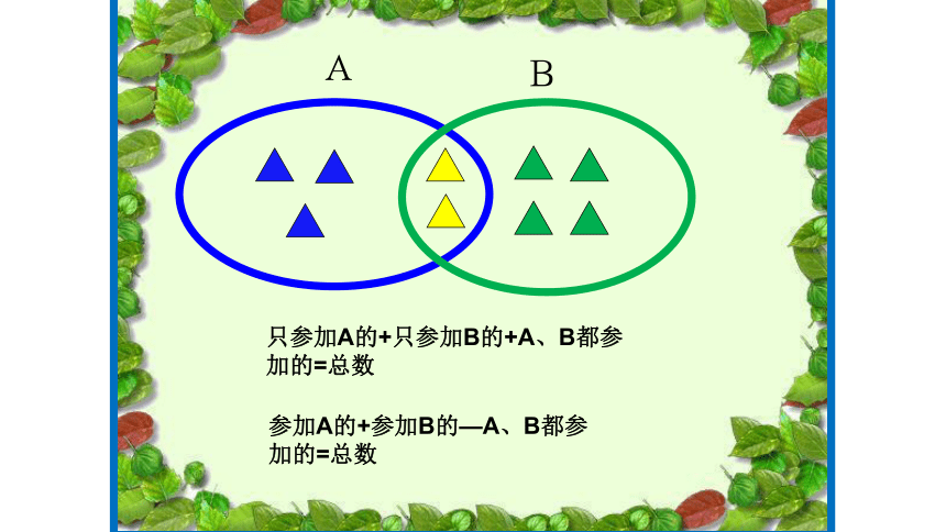 数学三年级人教版上9数学广角-集合课件（15张）