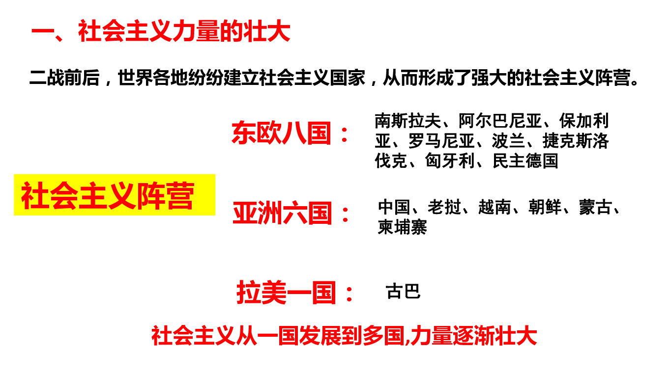 人教部编版九年级下册第第18课社会主义的发展与挫折共54张ppt