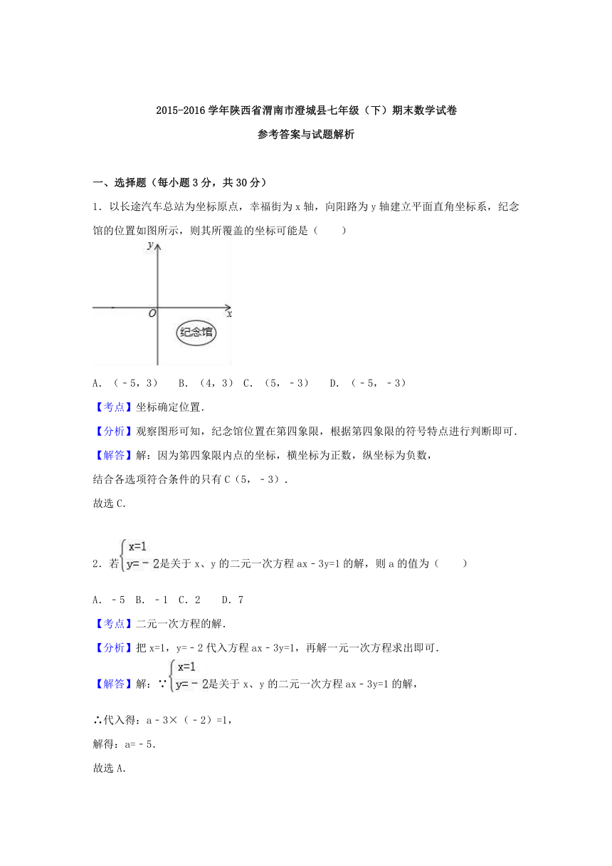 陕西省渭南市澄城县2015-2016学年七年级数学下学期期末试卷（含解析） 新人教版