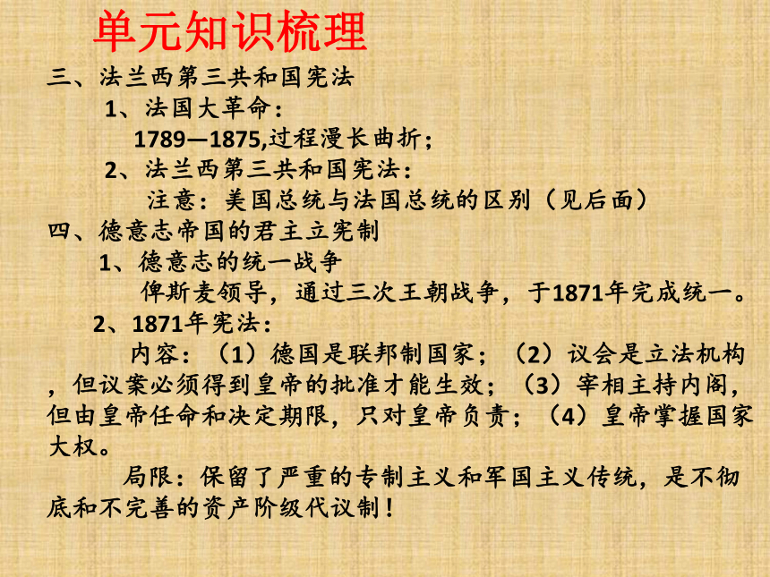 2017届高考历史专题复习： 近代西方资本主义政治制度 （19张幻灯片）