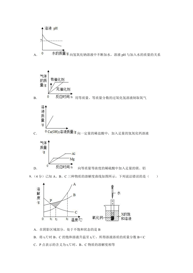 黑龙江省大庆市2021年中考化学模拟大考卷(解析版）