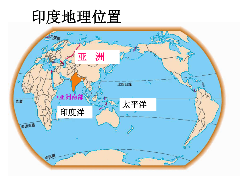 20212022学年七年级地理下学期人教版73印度第一课时课件共29张ppt