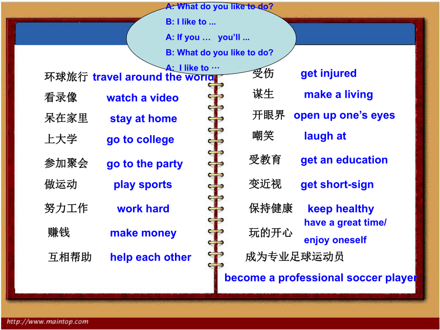 Review of units 1-5[下学期]