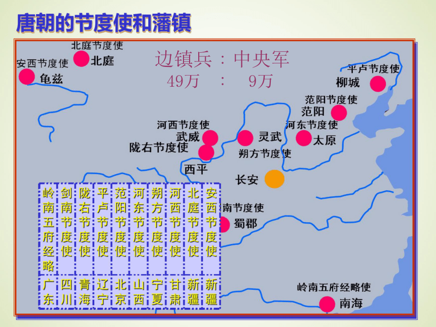 高三一轮复习人教版历史必修一第3课 从汉至元政治制度 【优质课件】（共34张ppt）