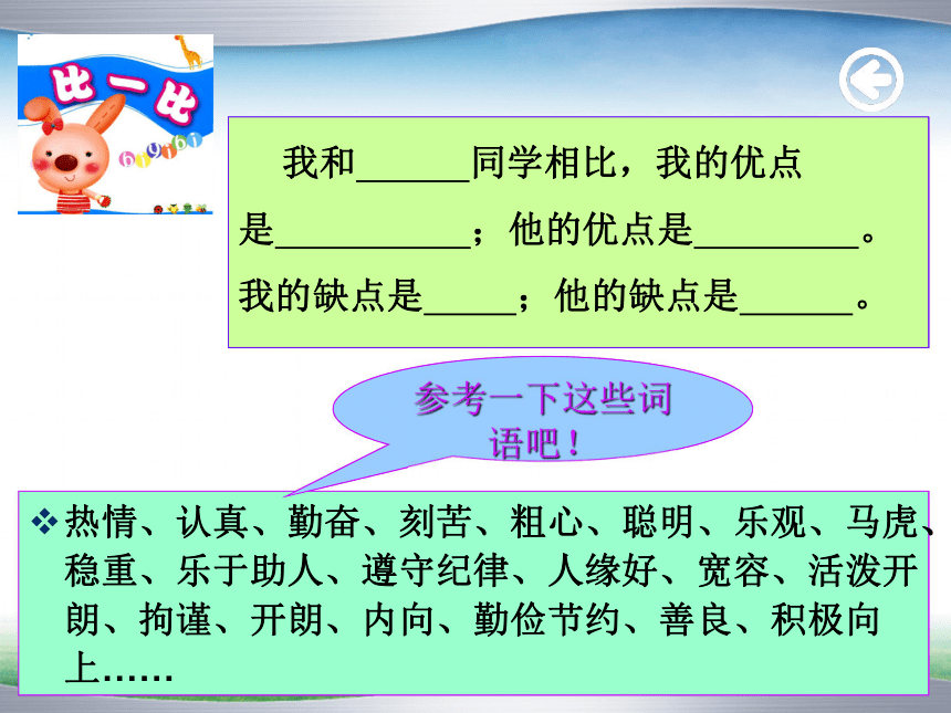 认识自我 树立信心主题班会课件