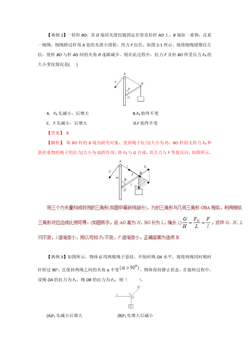 2019高三物理一轮微专题系列之热点专题突破4+动态平衡问题的处理技巧