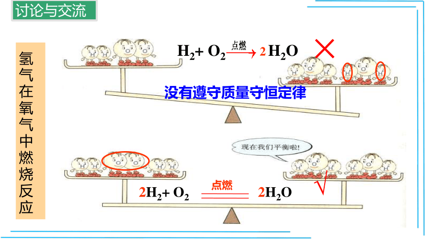 5.2  如何正确书写化学方程式(课件26页)