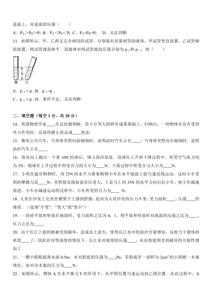 重庆市万州中学2016-2017学年八年级（下）第一次月考物理试卷（解析版）