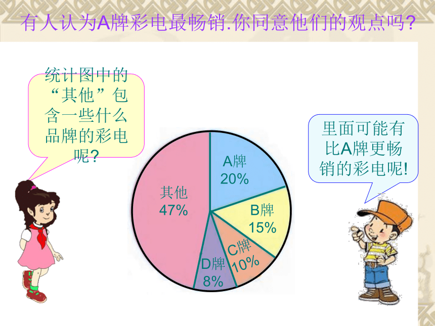 （人教新课标）数学六年级下册课件 统计