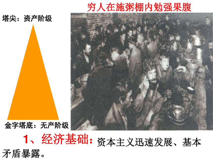 中华书局版九年级历史上册课件：第18课 马克思主义的诞生（共37张PPT）
