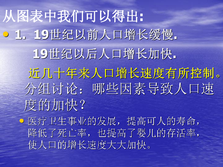 商务星球版地理七上 5.1 世界的人口 课件（19张PPT）