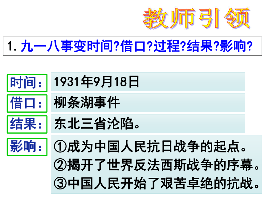 第18课  从九一八事变到西安事变 课件（15张PPT）