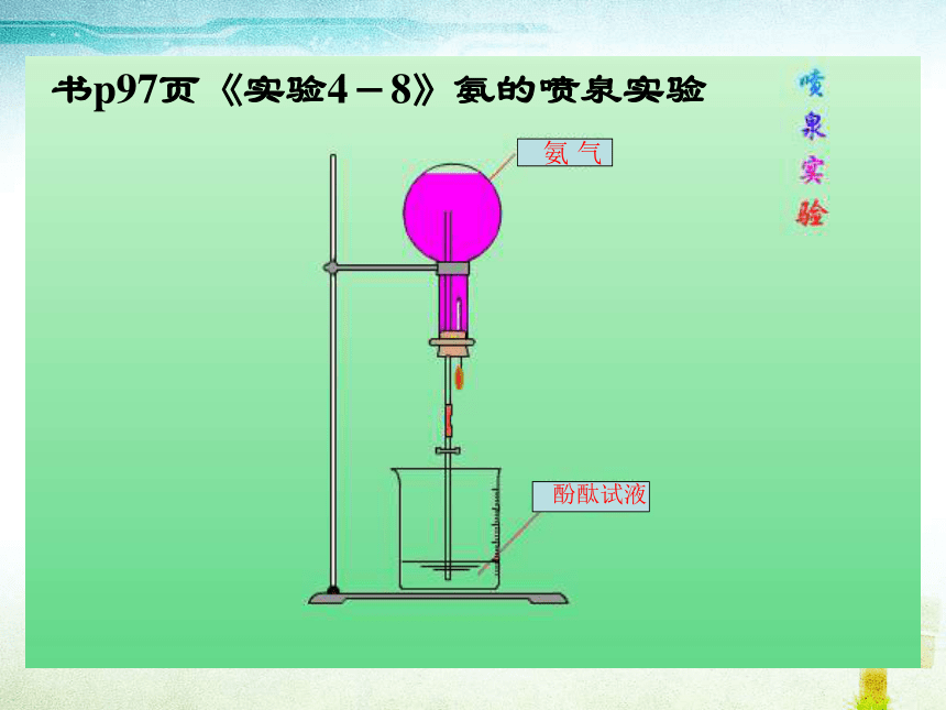 人教版高中化学必修1 4.4氨-硝酸-硫酸