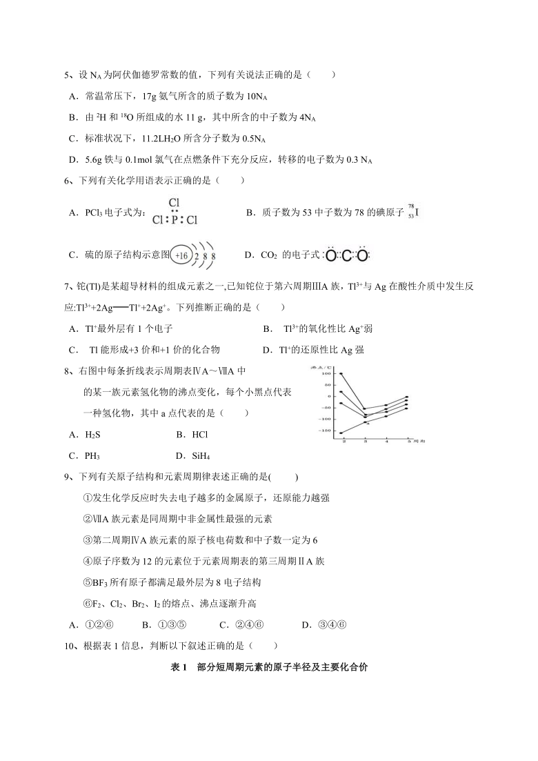 广西桂林18中2020-2021学年高一下学期3月开学考试化学试题 Word版含答案