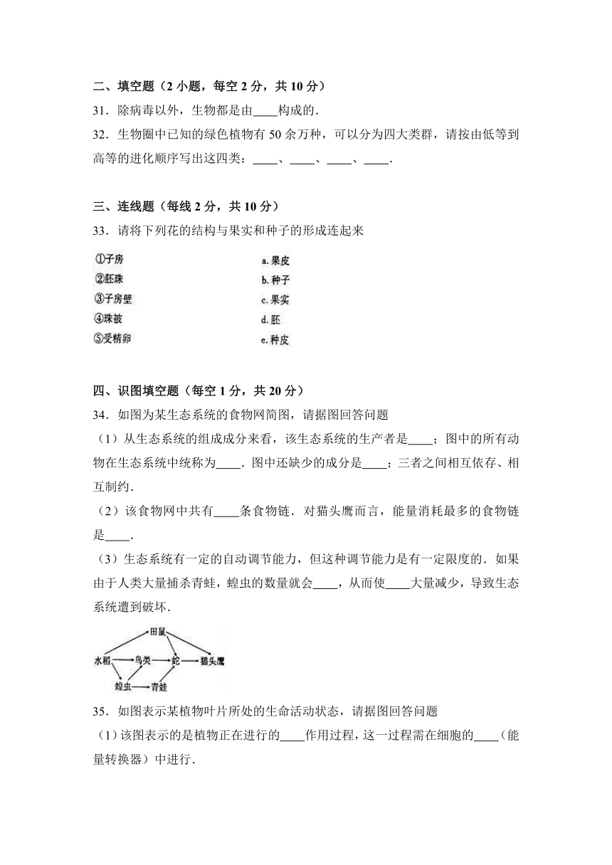 新疆维吾尔自治区、生产建设兵团2016-2017学年七年级（上）期末生物试卷（解析版）