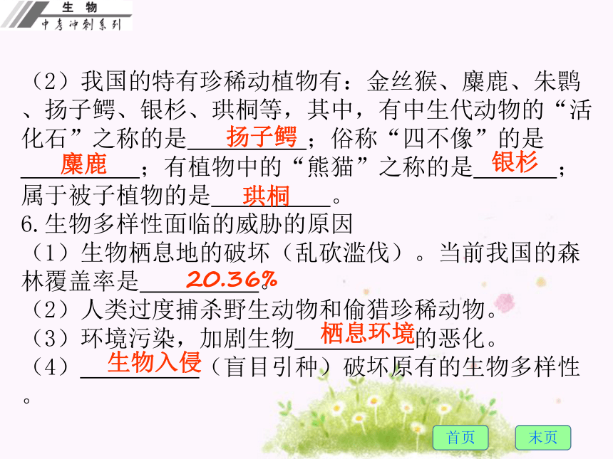 【中考冲刺】广东省2017年中考生物总复习课件-第六单元 生物的多样性及其保护 （共31张PPT）