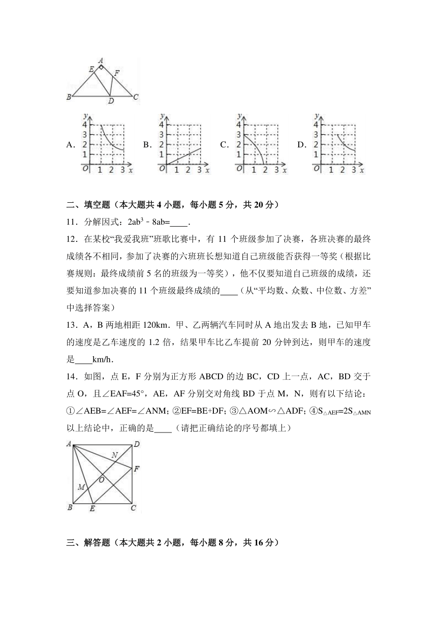 2017年安徽省合肥市蜀山区中考数学一模试卷（解析版）