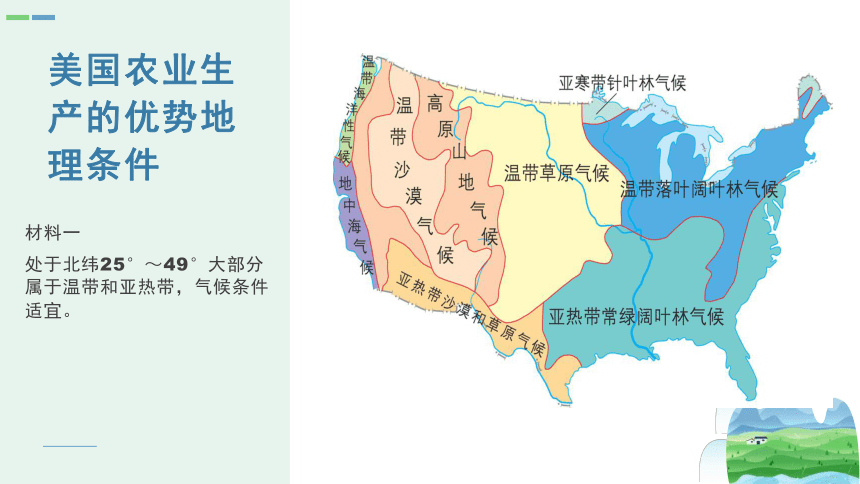 美国农业带分布地图图片