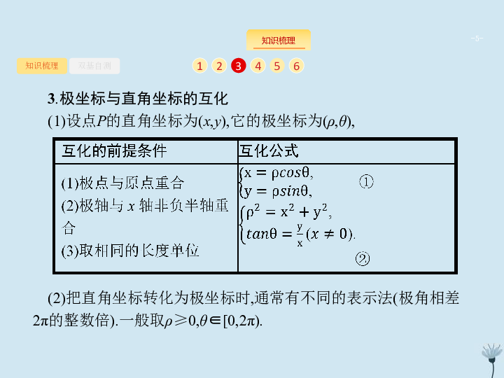 （福建专用）2020版高考数学新人教A版一轮复习课件：坐标系与参数方程选修4_4