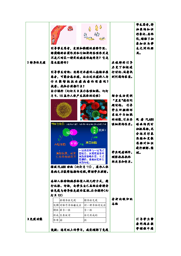 北师大版七下生物 13.4当代主要疾病和预防 教案