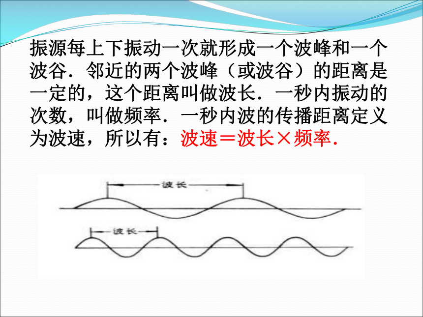 2017秋人教版九年级物理全册课件：21.2电磁波的海洋（23张）