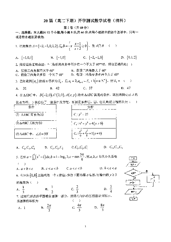 河南省郑州市第一中学2018-2019学年高二下学期开学考试数学（理）试题 PDF版含答案