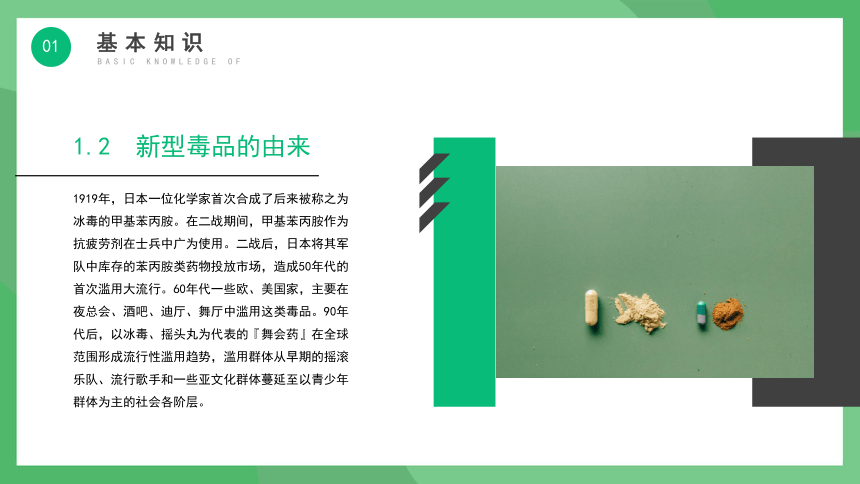 珍爱生命，远离毒品 课件（共21张PPT）