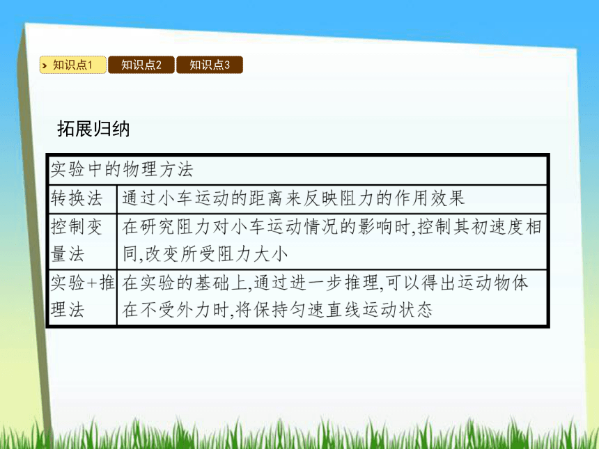 7.3探究物体不受力时怎样运动课件19ppt