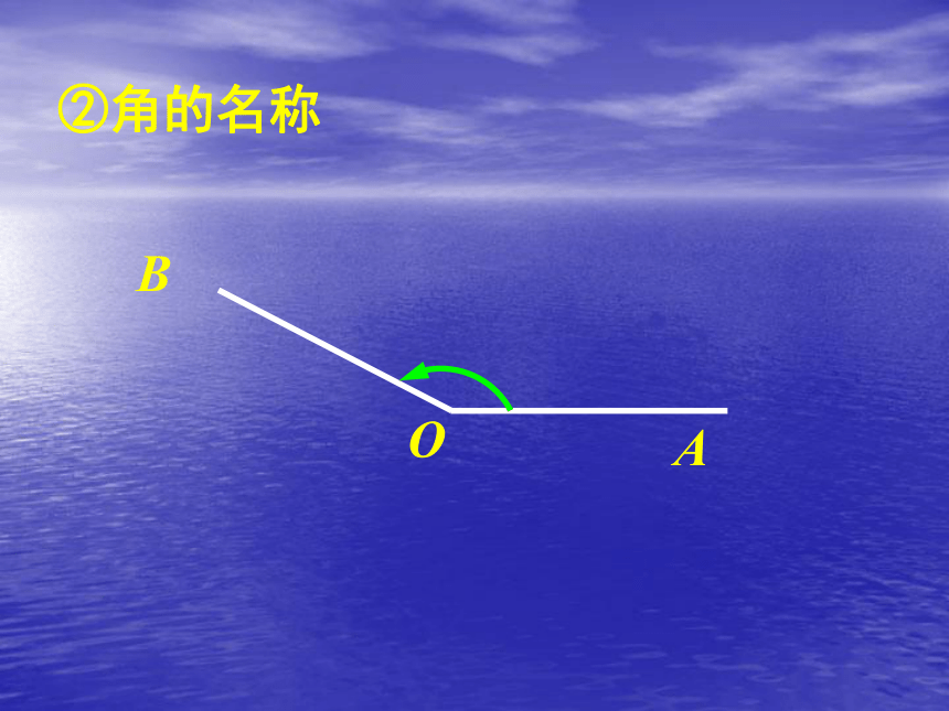 1.1.1任意角