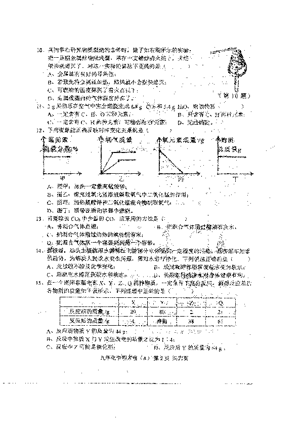 2019-2020学年度九年级上学期期末质检化学试题（pdf版有答案）