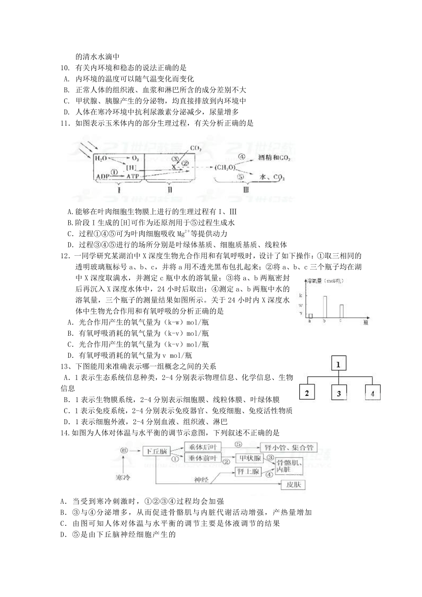 新疆呼图壁县一中2018届高三9月月考生物试卷