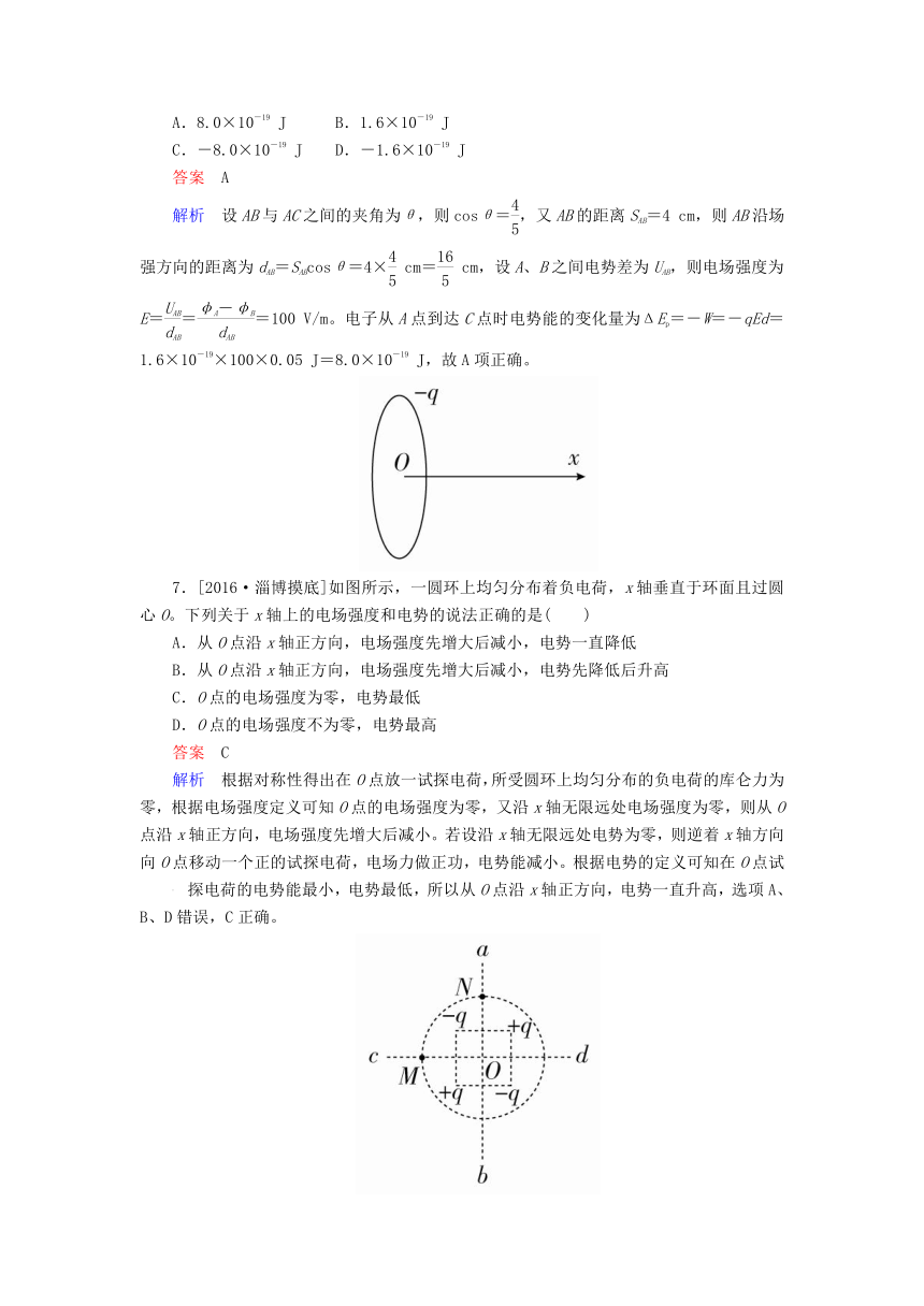 2017届河南安阳洹北中学高考物理真题与模拟单元重组卷：第十一单元 静电场电场力的性质和能的性质