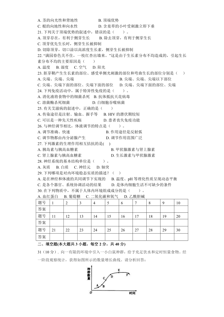 安徽省合肥剑桥学校2014-2015学年高二第一学期第二次段考生物(文)试卷