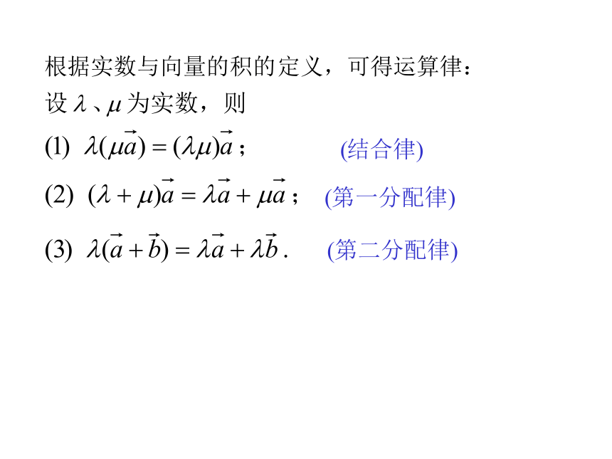 实数与向量的积（1）[下学期]