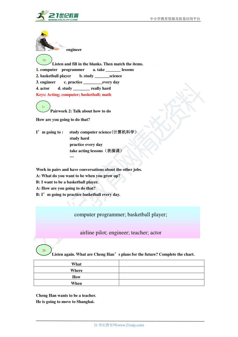 Unit 6 I'm going to study computer science.知识梳理+同步课时讲义+随堂练习