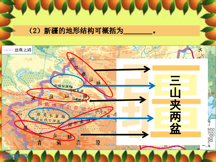 第六章 第三節 西北地區 課件