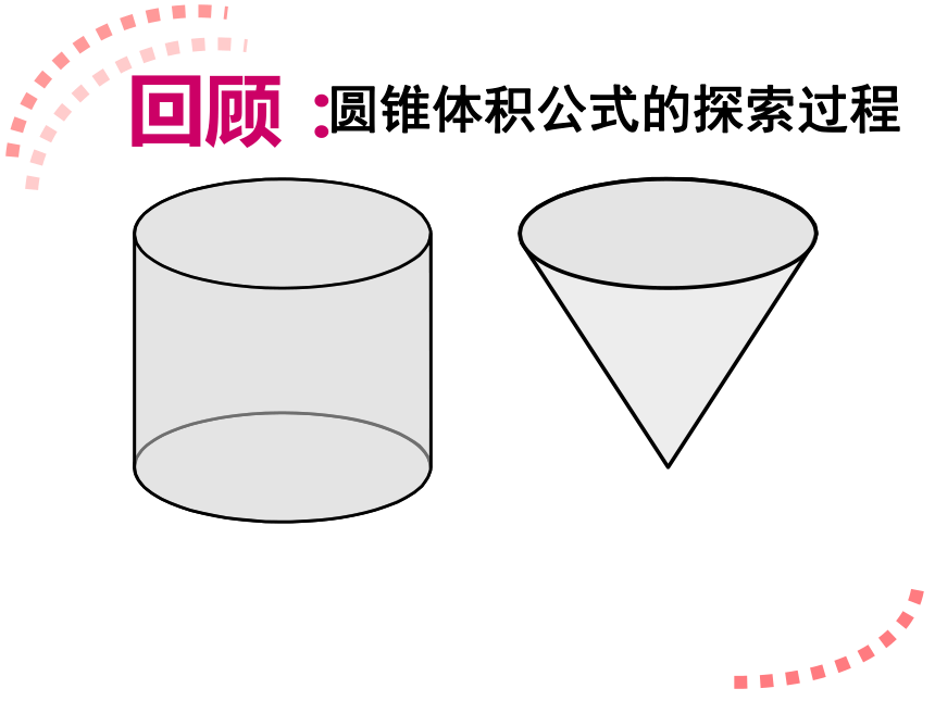 数学六年级下苏教版2圆锥的体积 (共31张)