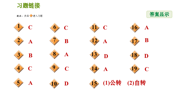 7.1地球的运动  同步练习（课件 35张PPT）